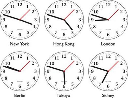 Multiple Timezone Clocks